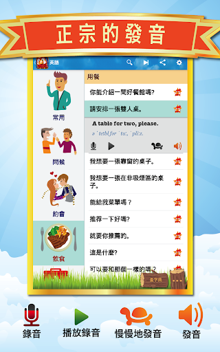 【免費旅遊App】外語精華: 英語、日語、韓語、法語、德語、西班牙語、意大利語-APP點子