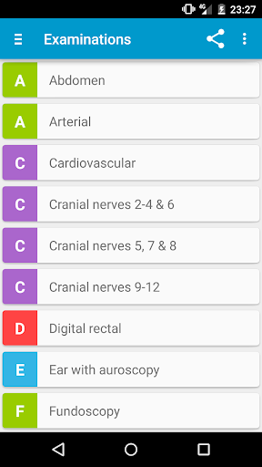 OSCE for Medical Students