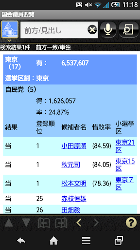 【免費書籍App】国会議員要覧平成２６年１０月版-APP點子