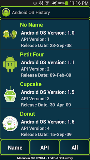 Version History of Android OS