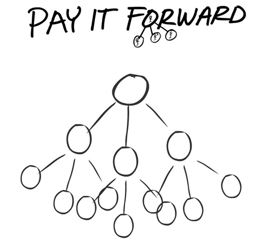 [pay it forward[2].png]