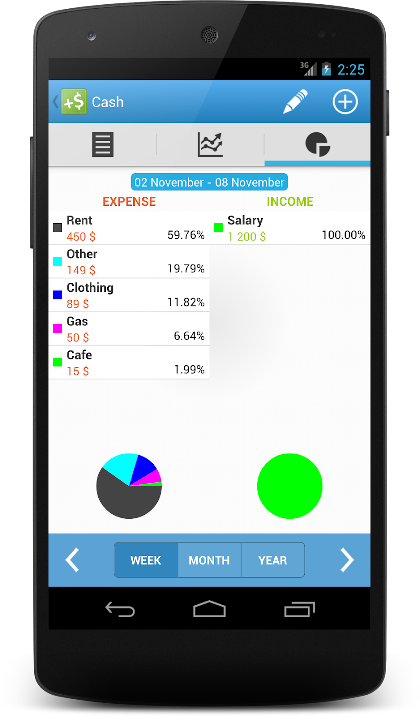 CashFlow Pro - expense manager Screen 2