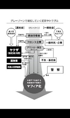 悪の境界線 犯罪ボーダレス社会の歩き方 Androidアプリ Applion