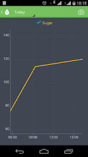 Health Tracker & Manager App(圖2)-速報App