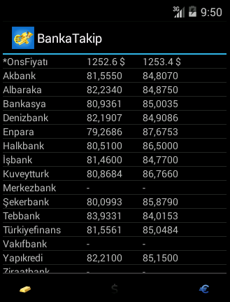 BankaTakip