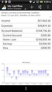 Free My Cashflow & Budget Free APK for PC