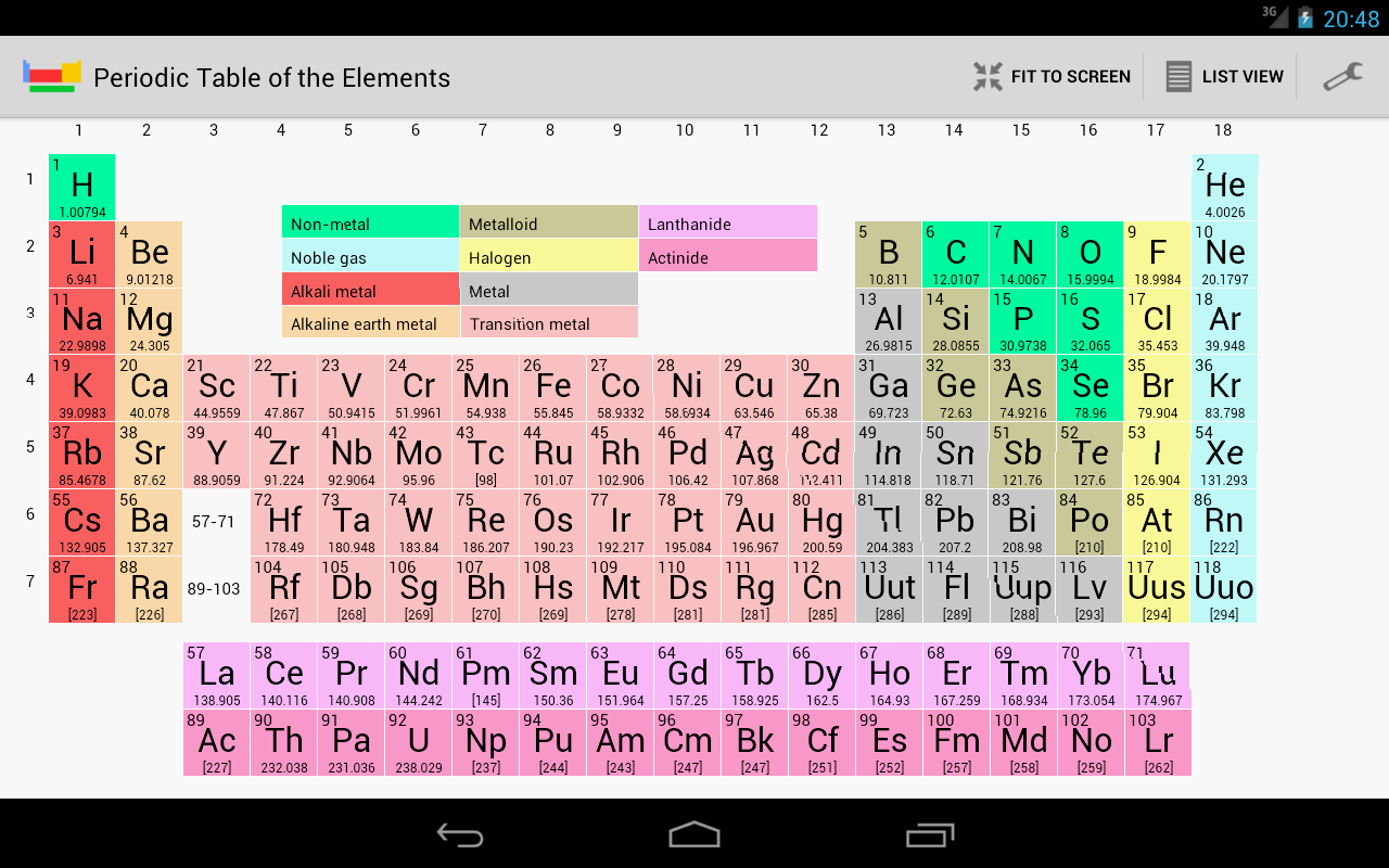 list name symbol elements periodic of table and Google  Apps Periodic Android of Elements on  Table Play