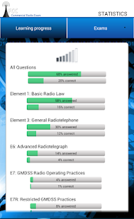 FCC Commercial Radio Exam 2019(圖7)-速報App