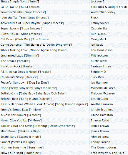 Stakes Is High [The Samples]. Megaupload Link. Lots of De La goodness below: