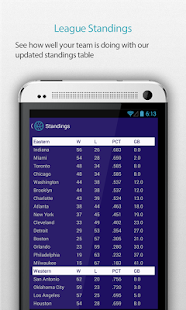 How to mod Charlotte Basketball Alarm Pro 1.0 unlimited apk for bluestacks