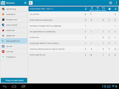 SEO watcher - SERP Tracker app