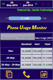 Phone Usage Monitor poster 3