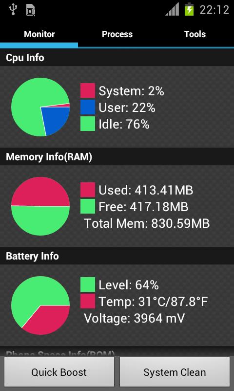 Android Assistant Android