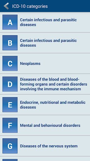 【免費醫療App】Healthpedia Premium-APP點子