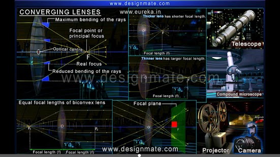 Free Lenses APK for PC