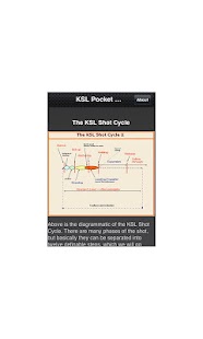 Free Download KSL Pocket Coach APK for PC