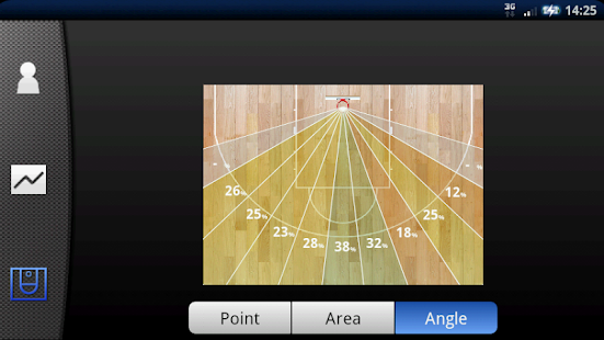 Easy Basketball(圖5)-速報App