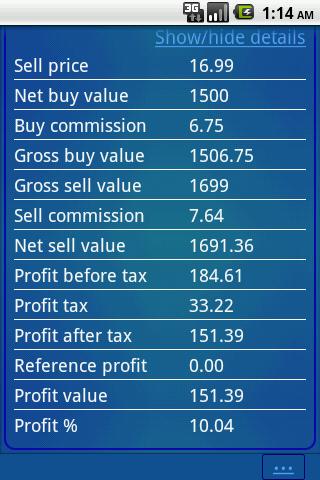 【免費財經App】股票計算器金融-APP點子