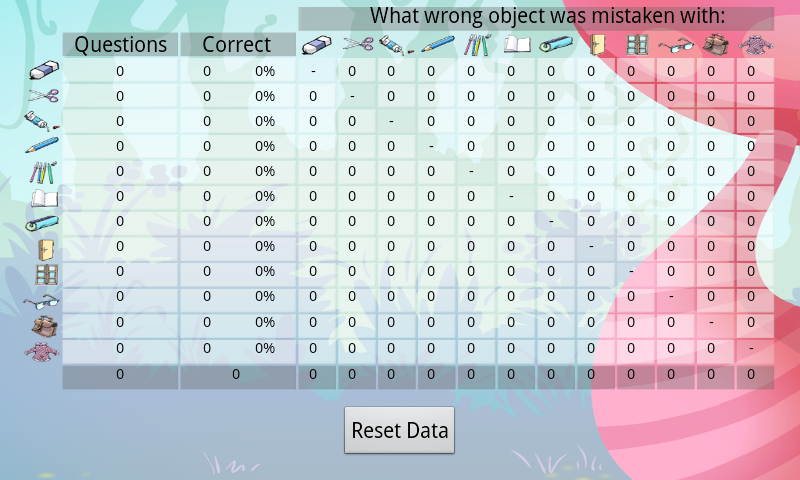 Buddy learns the objects Screen 2