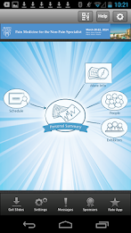 Mayo Clinic Pain Med Course poster 2