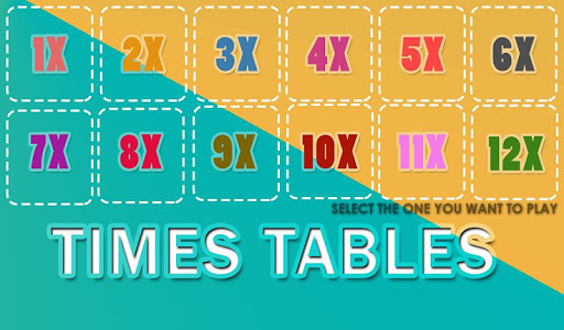 multiplication tables