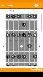 Fretter - Chords 6