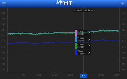 HT Analysis poster 4