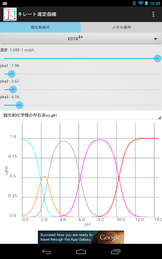 【免費生產應用App】キレート滴定曲線-APP點子