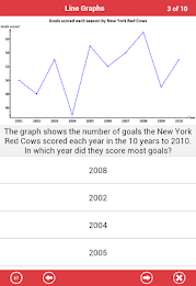 ACT Math : Data Analysis Lite poster 21
