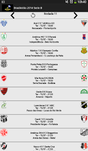 Brasileirão 2014 Serie B