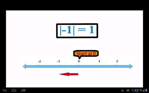 【免費教育App】Absolute Value Haunted-APP點子