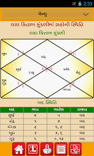 Lastest Lalkitab Astro Gujrati Free APK for Android