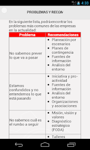 Free Guía de Soluciones APK