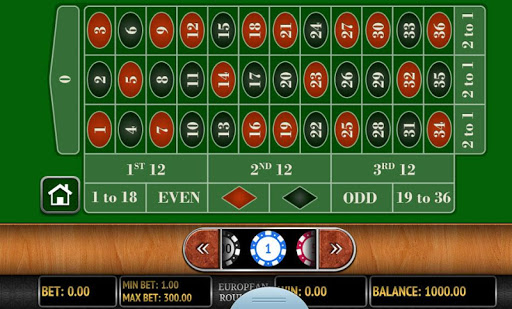 Roulette Pro