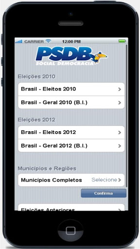 PSDB Dados Eleições