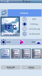 Weather Forecast World poster 1