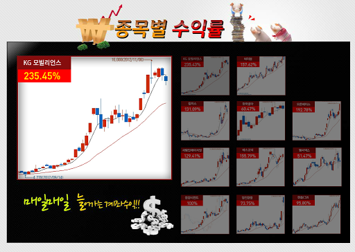 【免費財經App】주식 네비게이션, 급등주 검색기, 주식고수클럽-APP點子