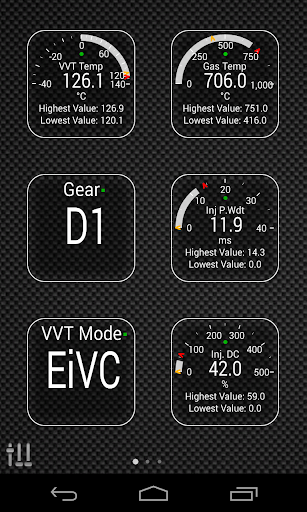 Advanced EX for FIAT