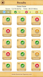 Grammar : Change of Voice poster 6