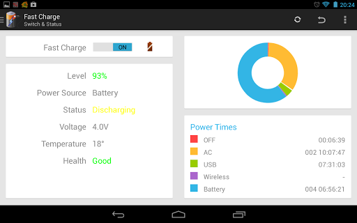 【免費工具App】Fast Charge-APP點子