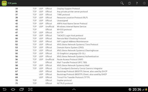 TCP Ports list Screenshots 3
