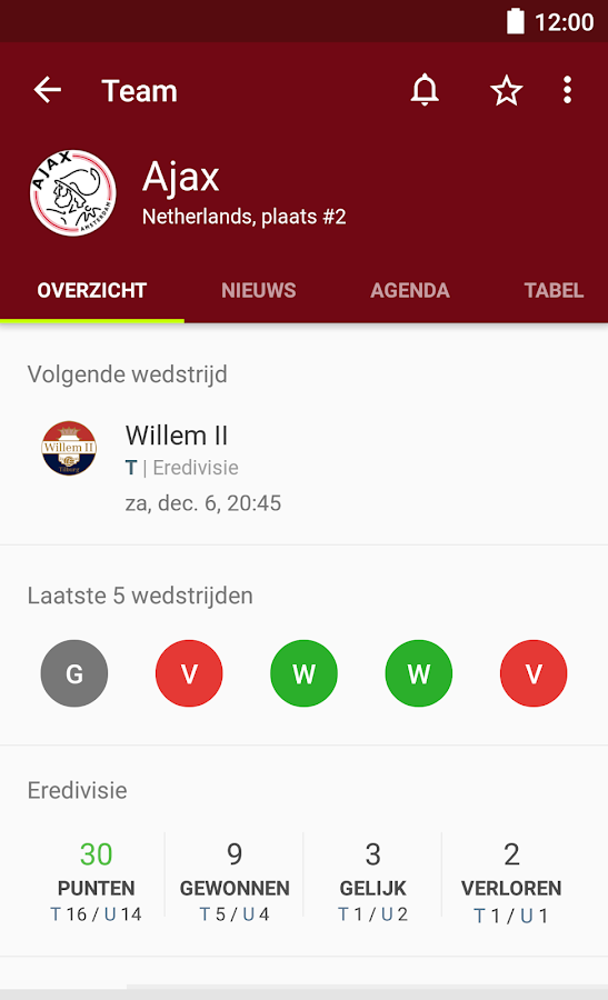 Football Scores FotMob Androidapps op Google Play