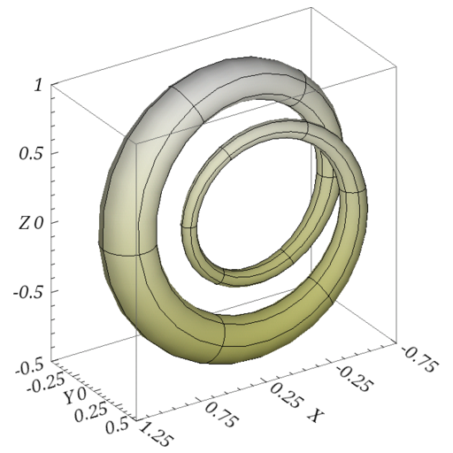 Newton Math Graph Demo LOGO-APP點子