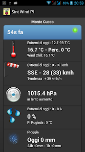 Sint Wind PI(圖2)-速報App