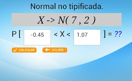 Distribución Normal poster 10