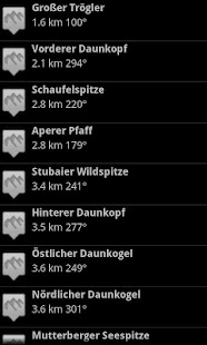 Lastest Summits APK for Android