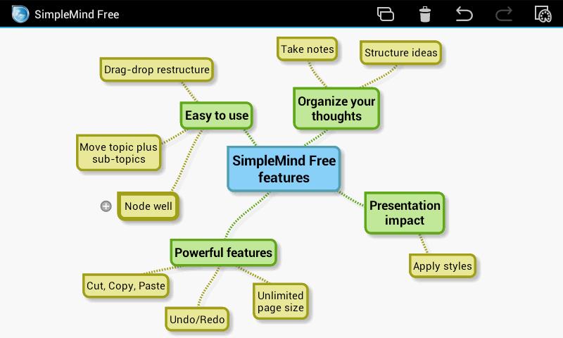 SimpleMind Free mind mapping - Android Apps on Google Play