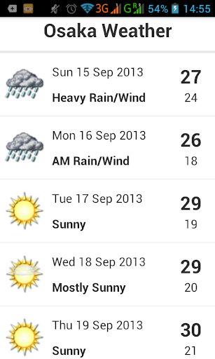 【免費天氣App】Osaka Weather-APP點子