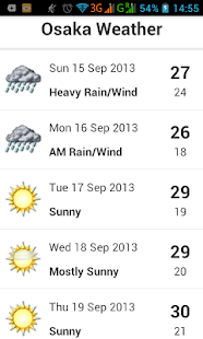 Free Download Osaka Weather APK for Android