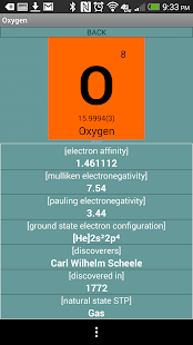 Chemistry Elements Compounds Screenshots 13